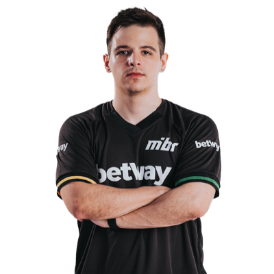 danoco avatar