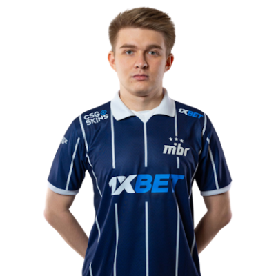 Qikert avatar