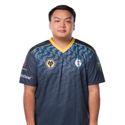 Brehze avatar